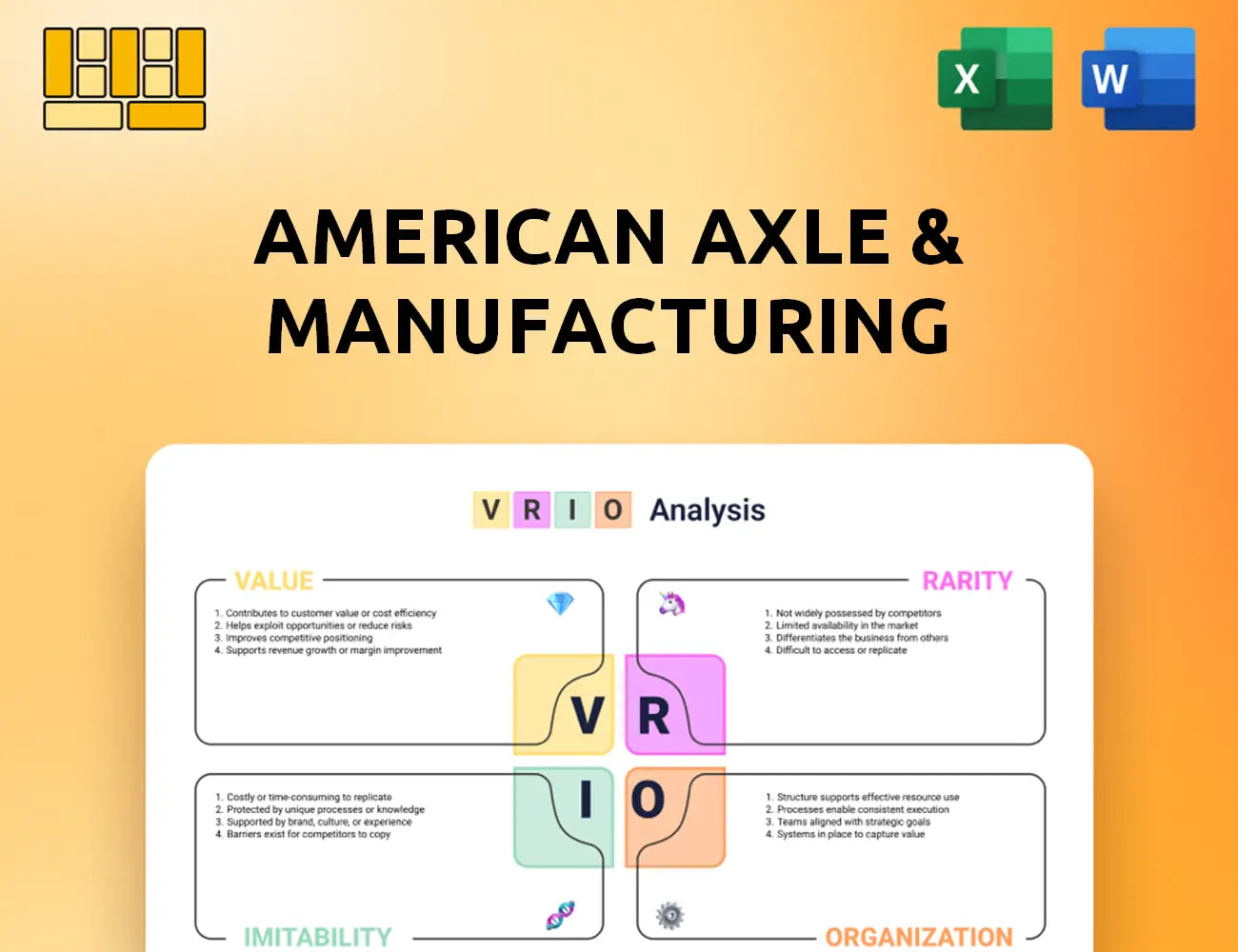 American Axle & Manufacturing VRIO Analysis