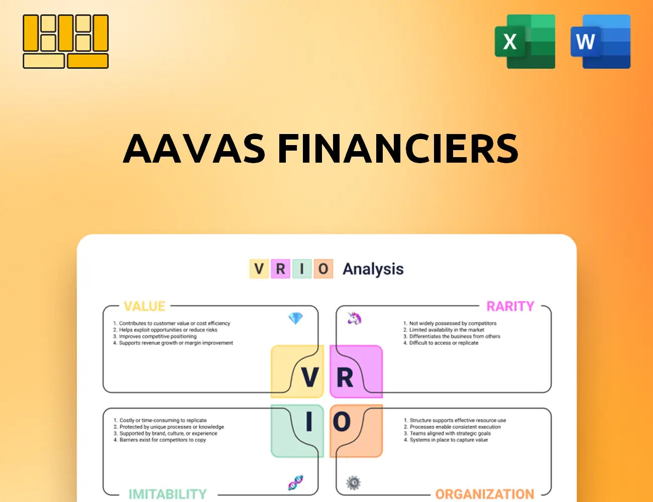 Aavas Financiers VRIO Analysis