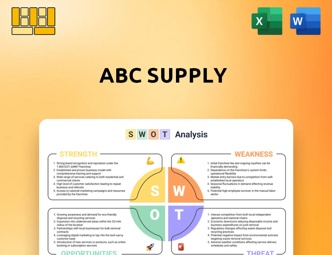 ABC Supply SWOT Analysis