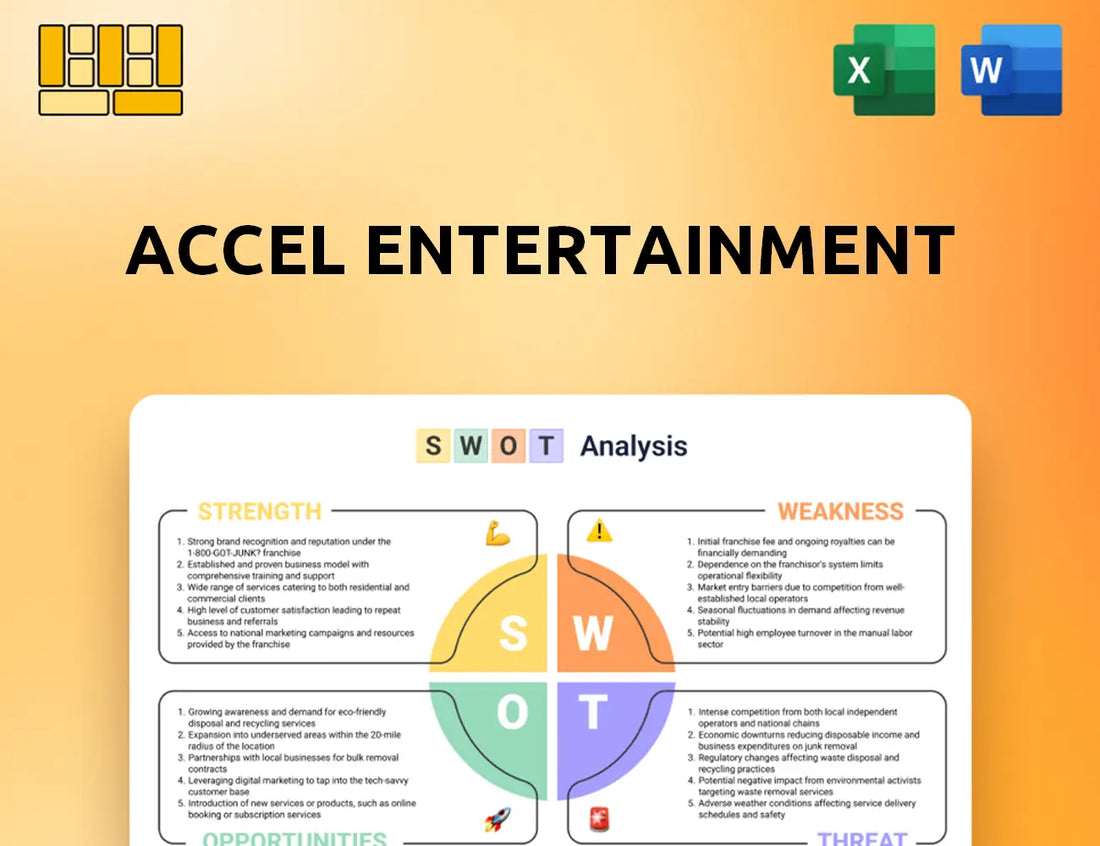 Accel Entertainment SWOT Analysis