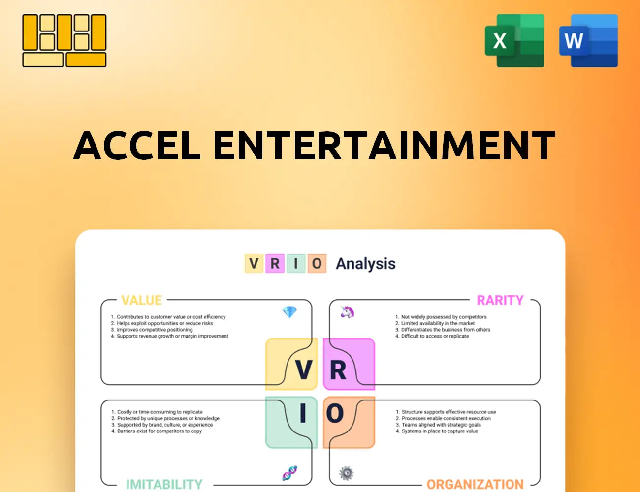 Accel Entertainment VRIO Analysis