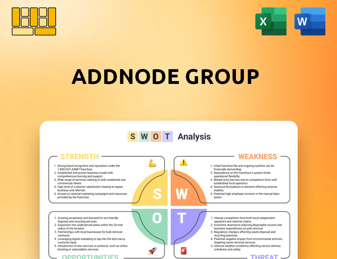 Addnode Group SWOT Analysis