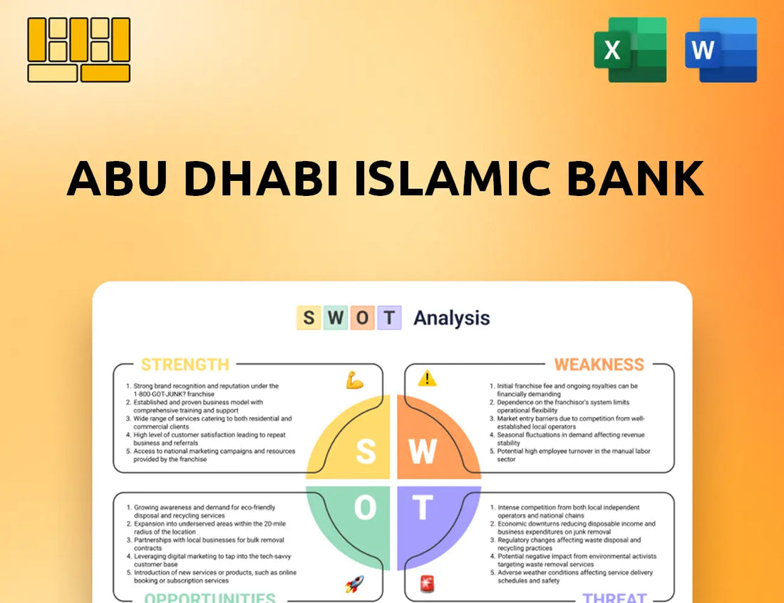 Abu Dhabi Islamic Bank SWOT Analysis