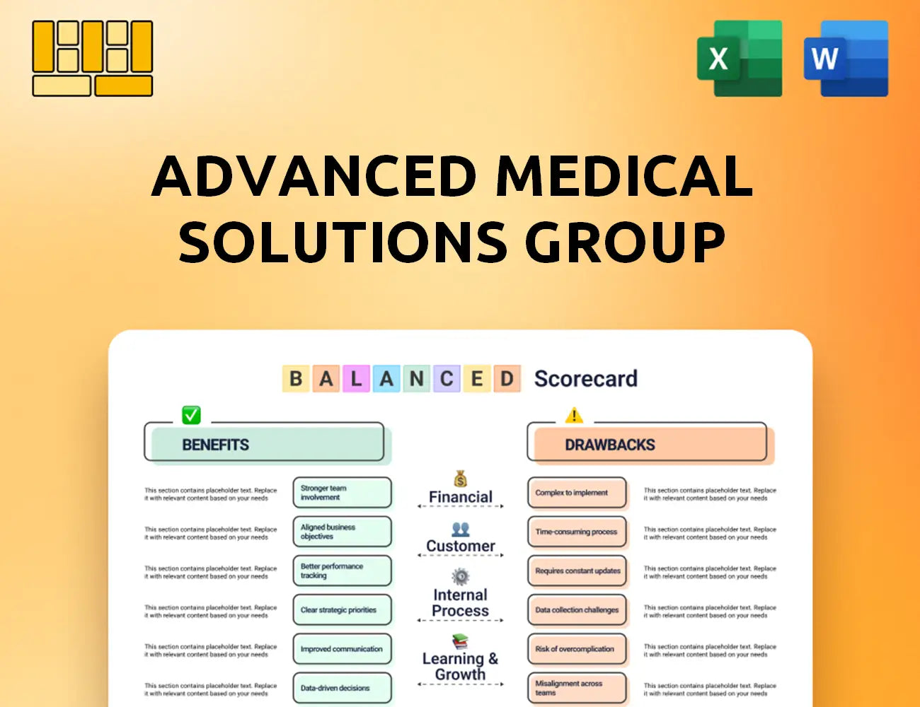 Advanced Medical Solutions Group Balanced Scorecard