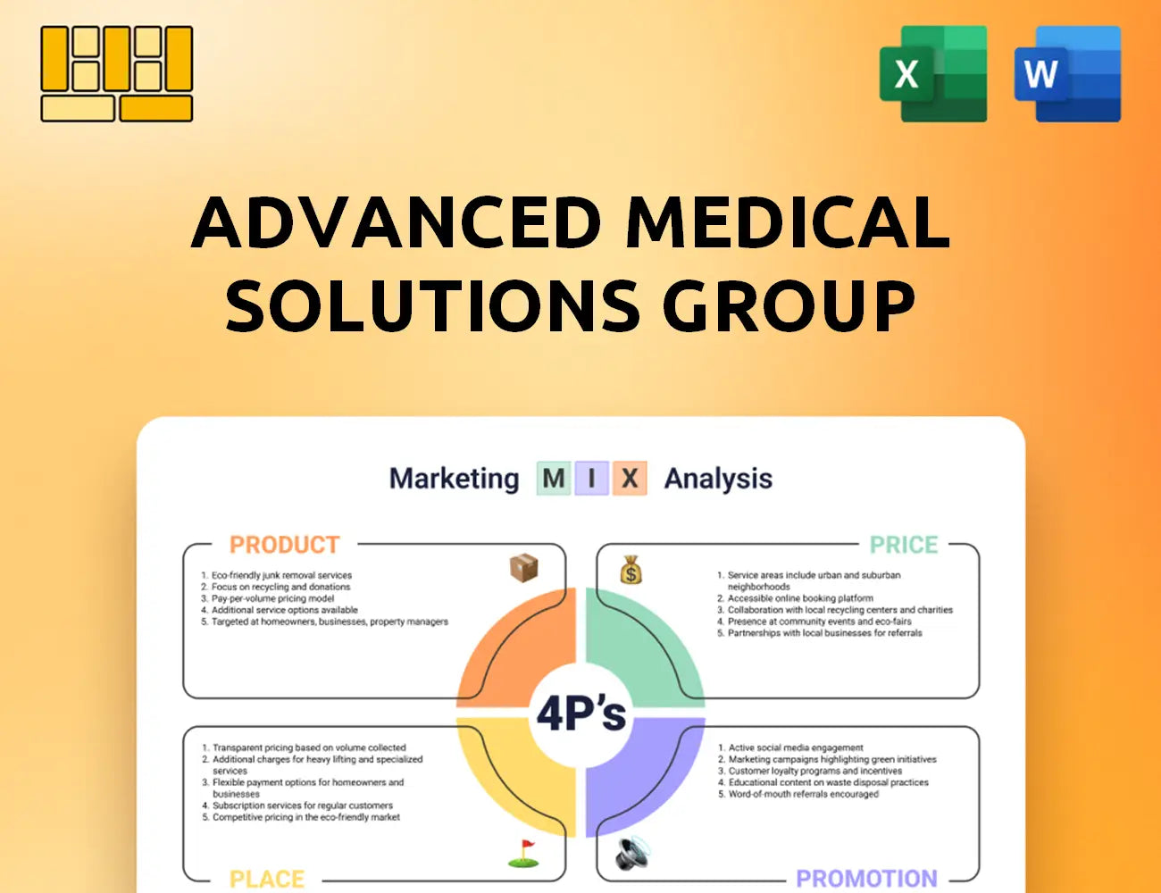Advanced Medical Solutions Group Marketing Mix