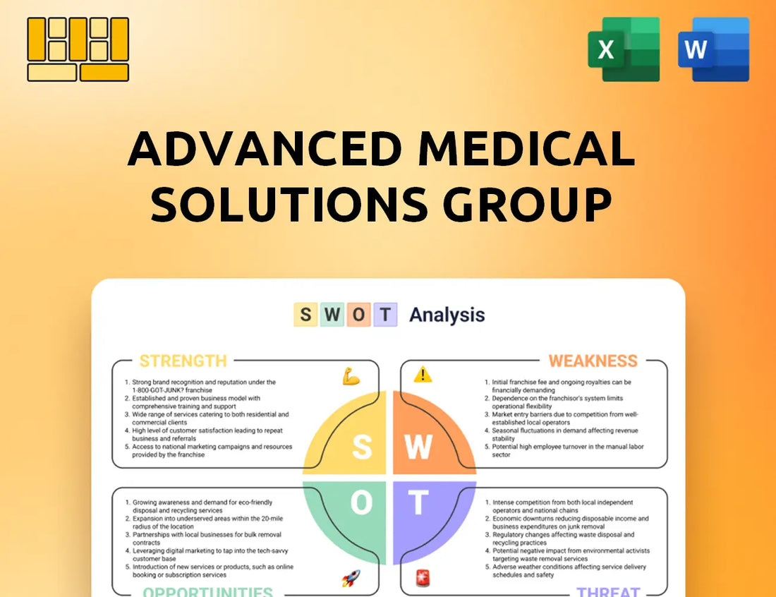 Advanced Medical Solutions Group SWOT Analysis