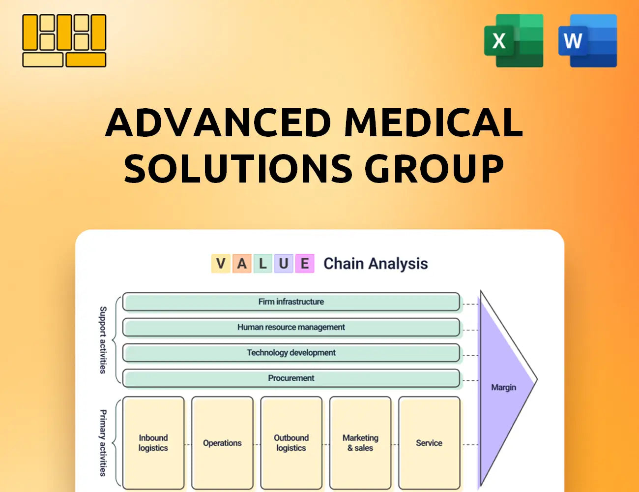 Advanced Medical Solutions Group Value Chain Analysis