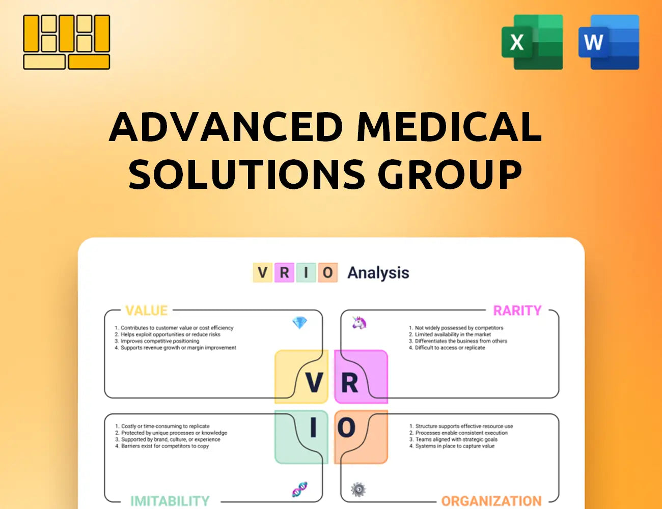 Advanced Medical Solutions Group VRIO Analysis