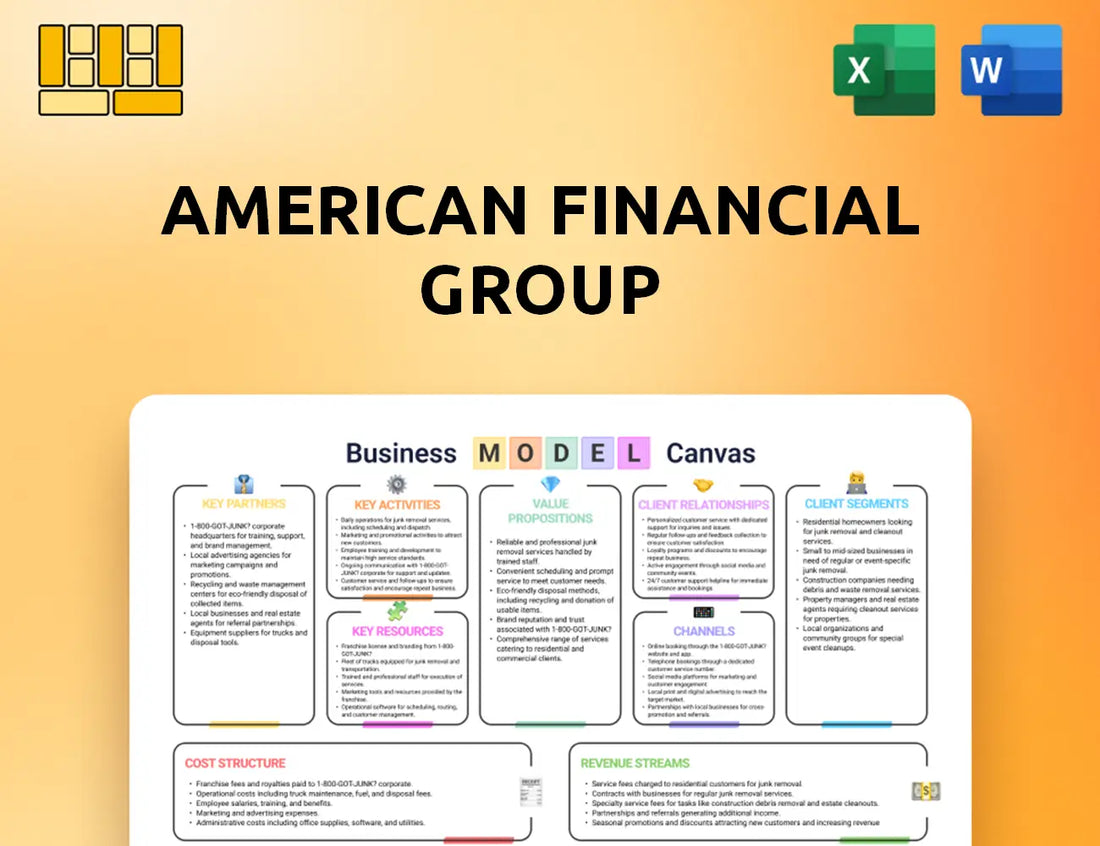 American Financial Group Business Model Canvas