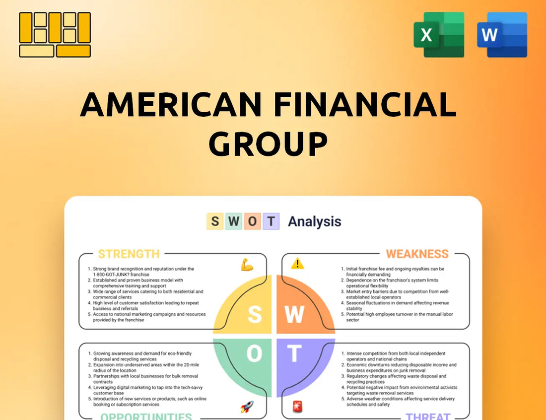 American Financial Group SWOT Analysis