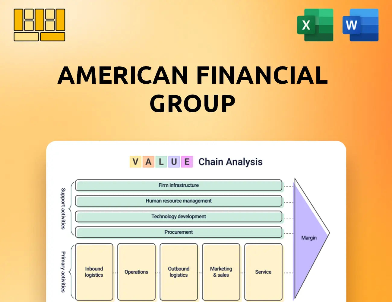 American Financial Group Value Chain Analysis