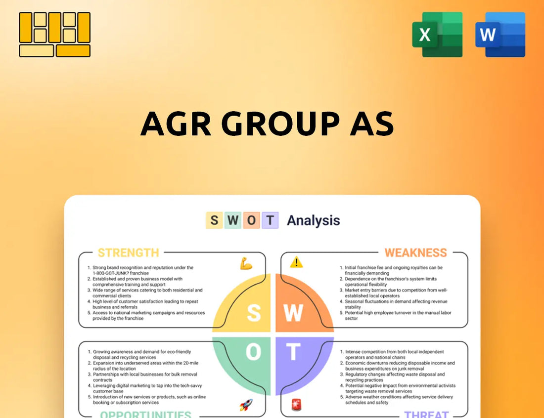 AGR Group AS SWOT Analysis