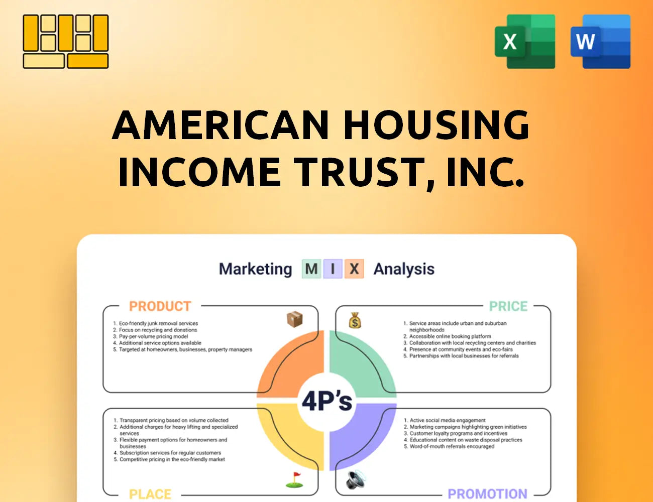 American Housing Income Trust, Inc. Marketing Mix