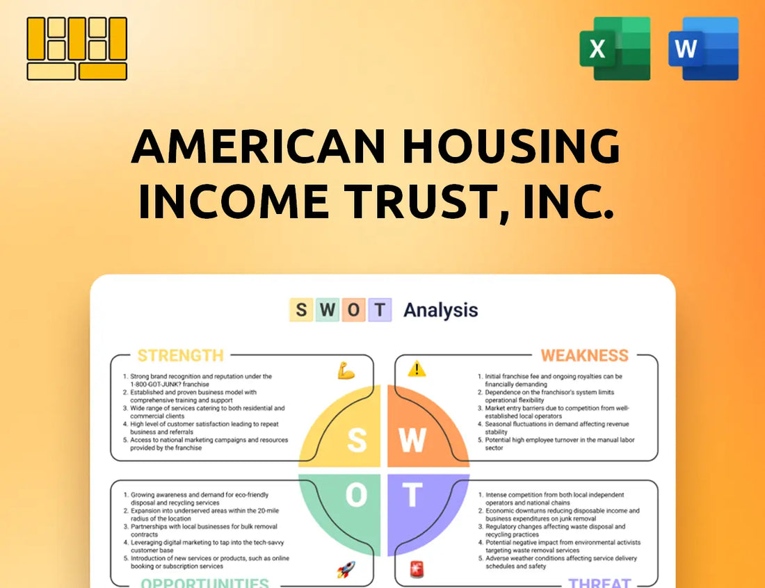 American Housing Income Trust, Inc. SWOT Analysis