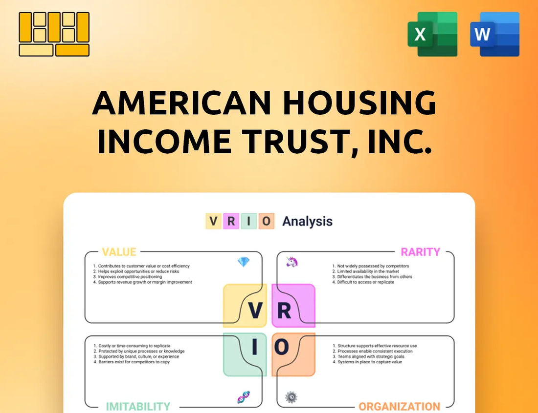 American Housing Income Trust, Inc. VRIO Analysis