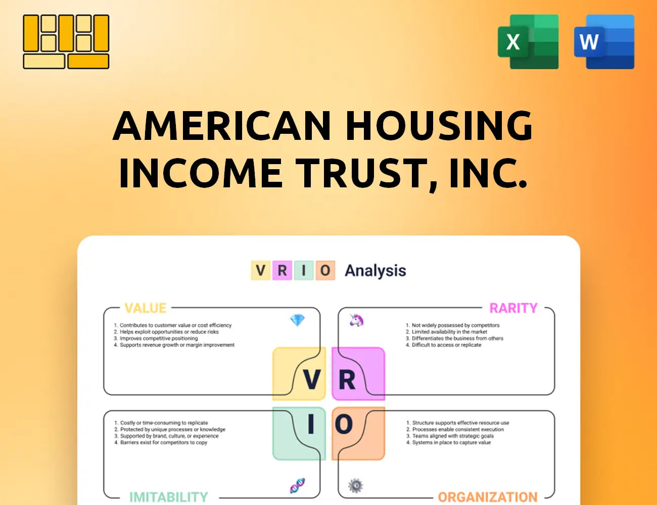American Housing Income Trust, Inc. VRIO Analysis