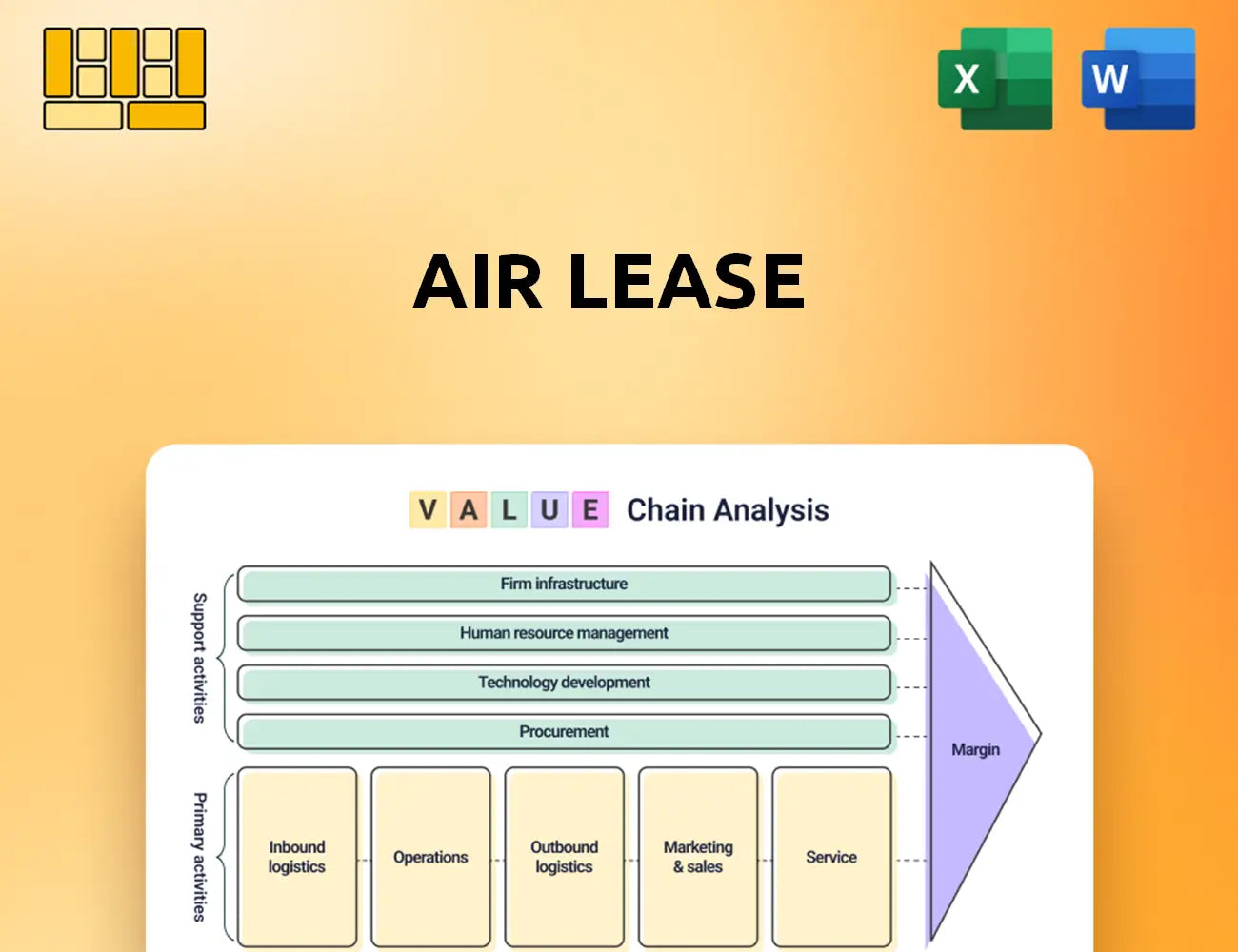Air Lease Value Chain Analysis