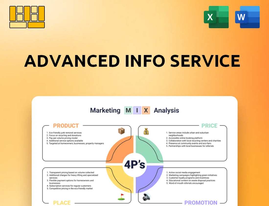 Advanced Info Service Marketing Mix