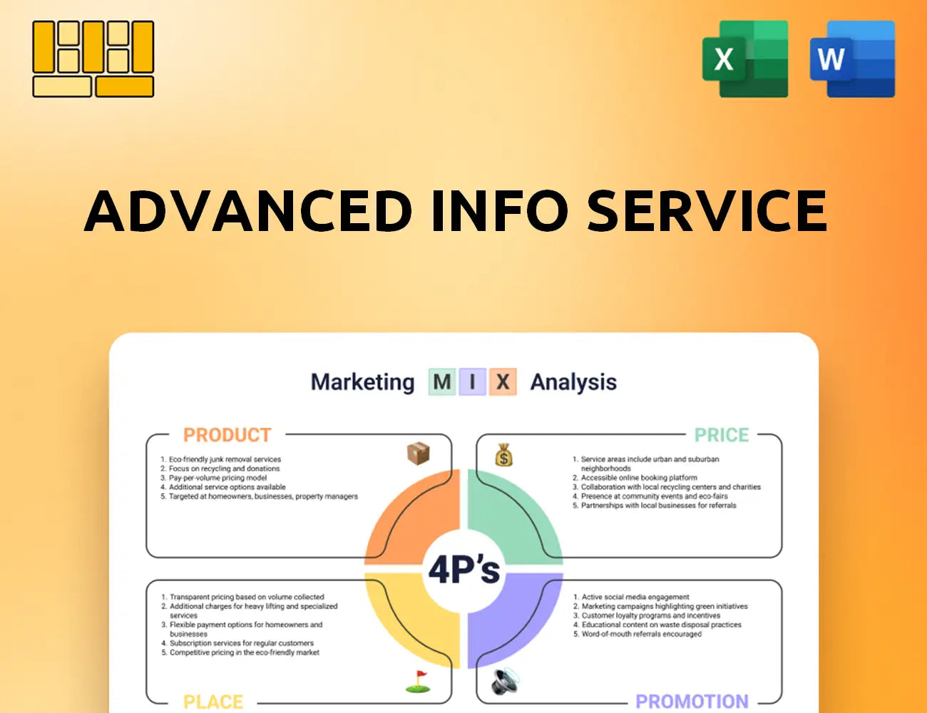 Advanced Info Service Marketing Mix
