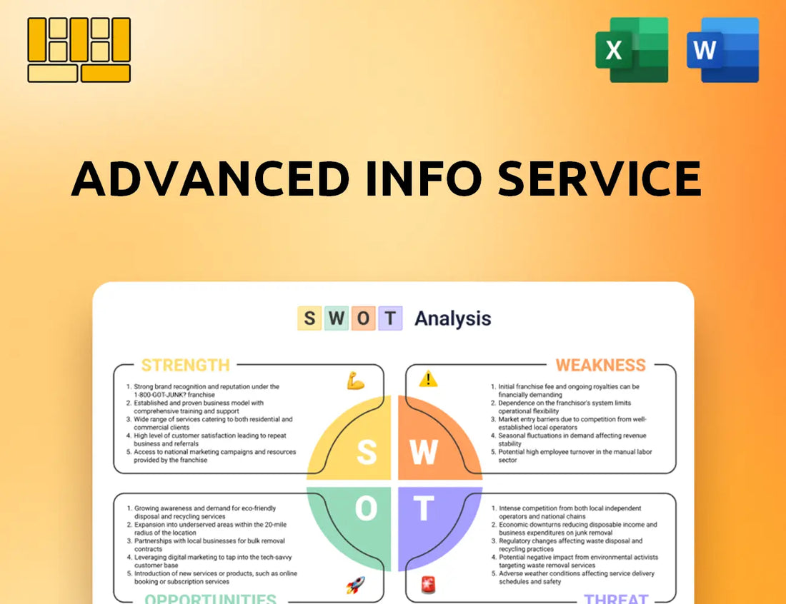 Advanced Info Service SWOT Analysis