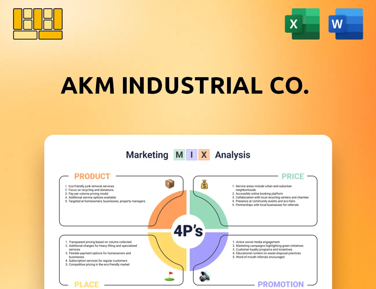 AKM Industrial Co. Marketing Mix