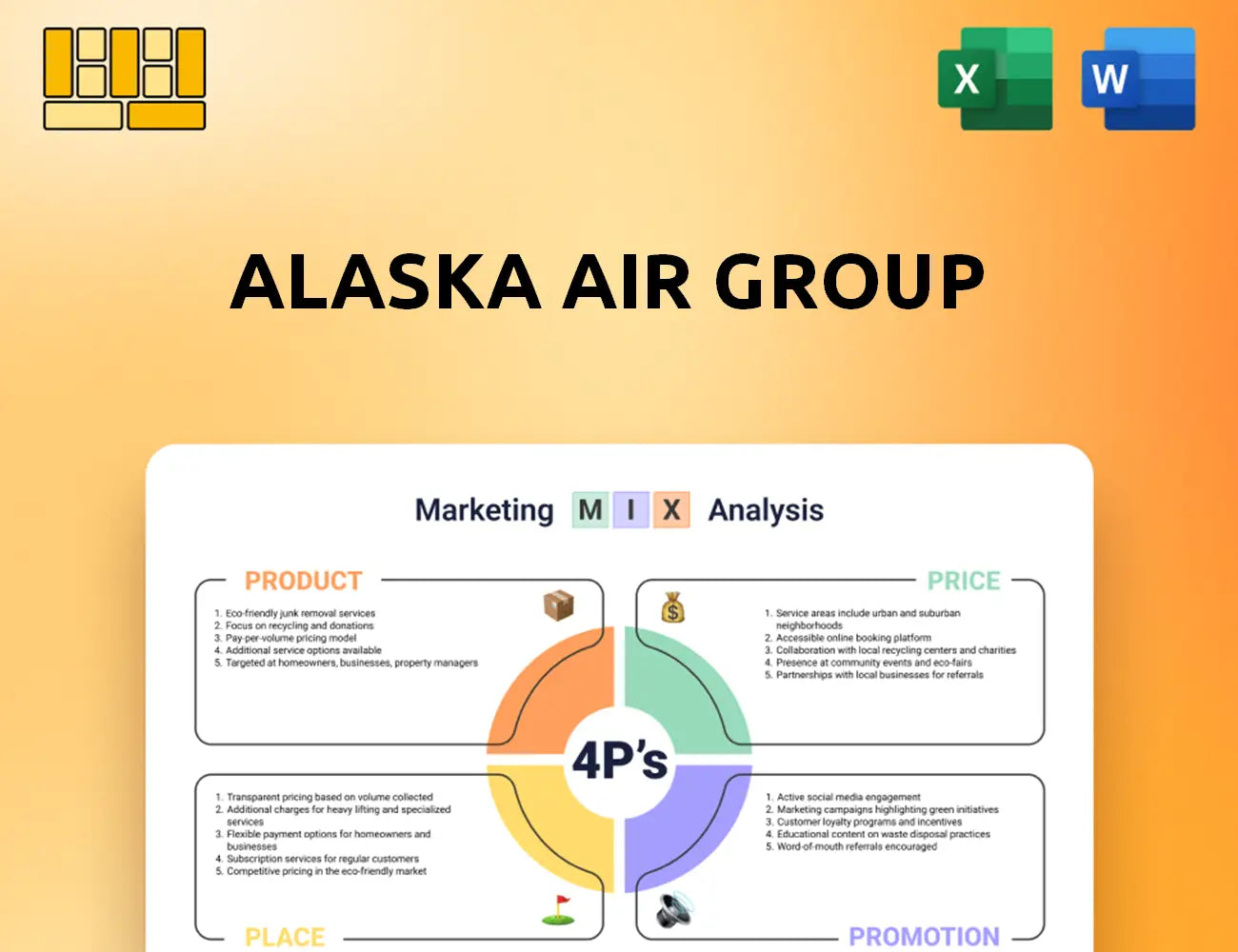 Alaska Air Group Marketing Mix