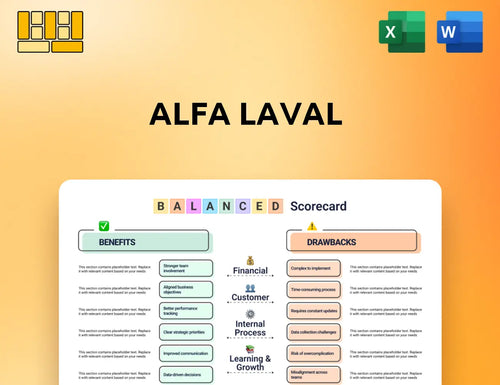 Alfa Laval Balanced Scorecard
