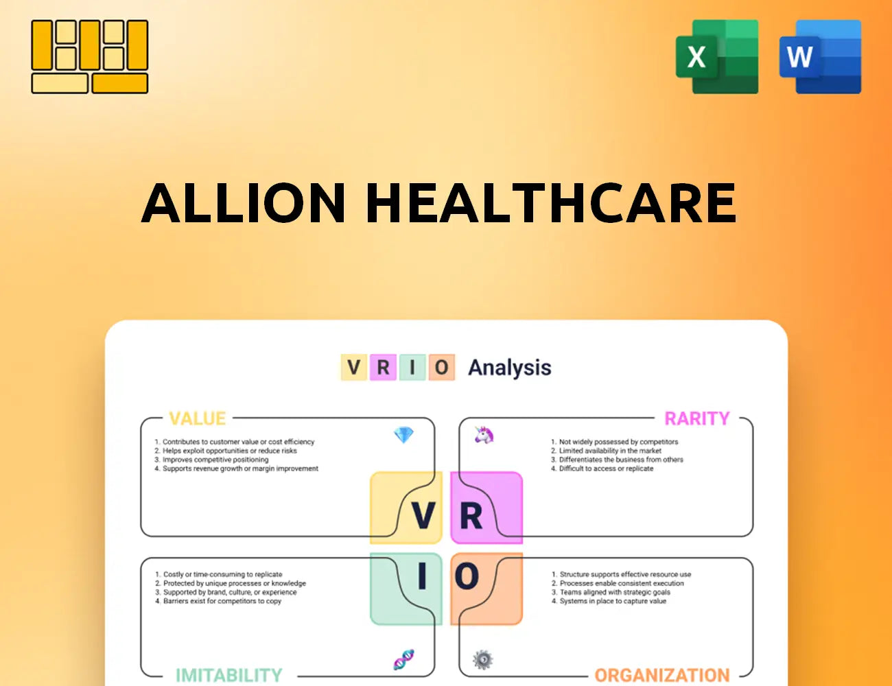 Allion Healthcare VRIO Analysis
