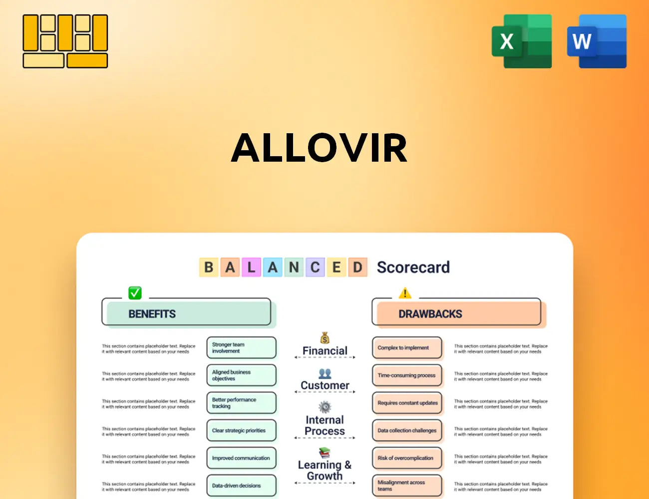 Allovir Balanced Scorecard