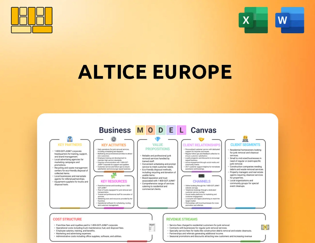 Altice Europe Business Model Canvas