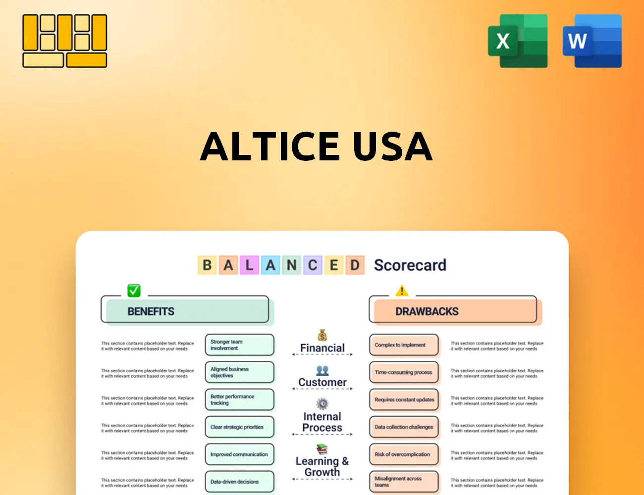 Altice USA Balanced Scorecard