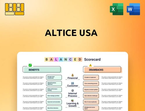 Altice USA Balanced Scorecard