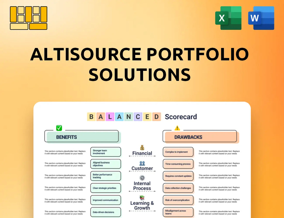 Altisource Portfolio Solutions Balanced Scorecard