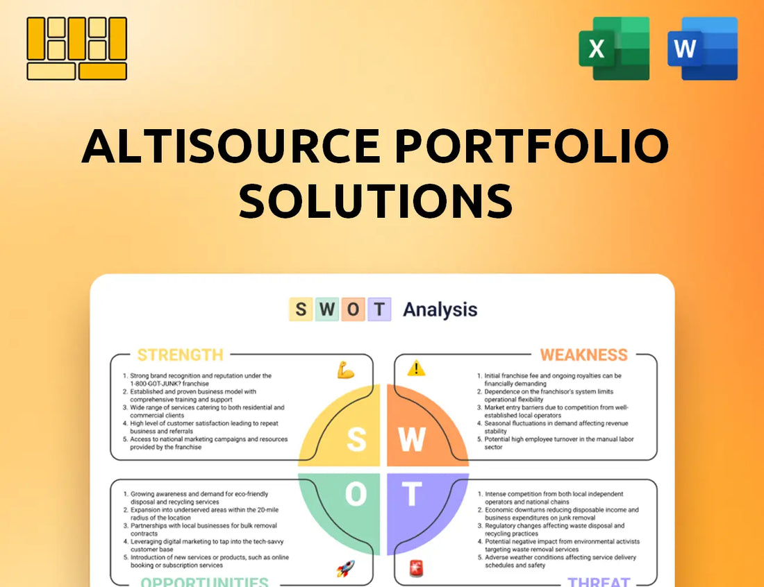 Altisource Portfolio Solutions SWOT Analysis