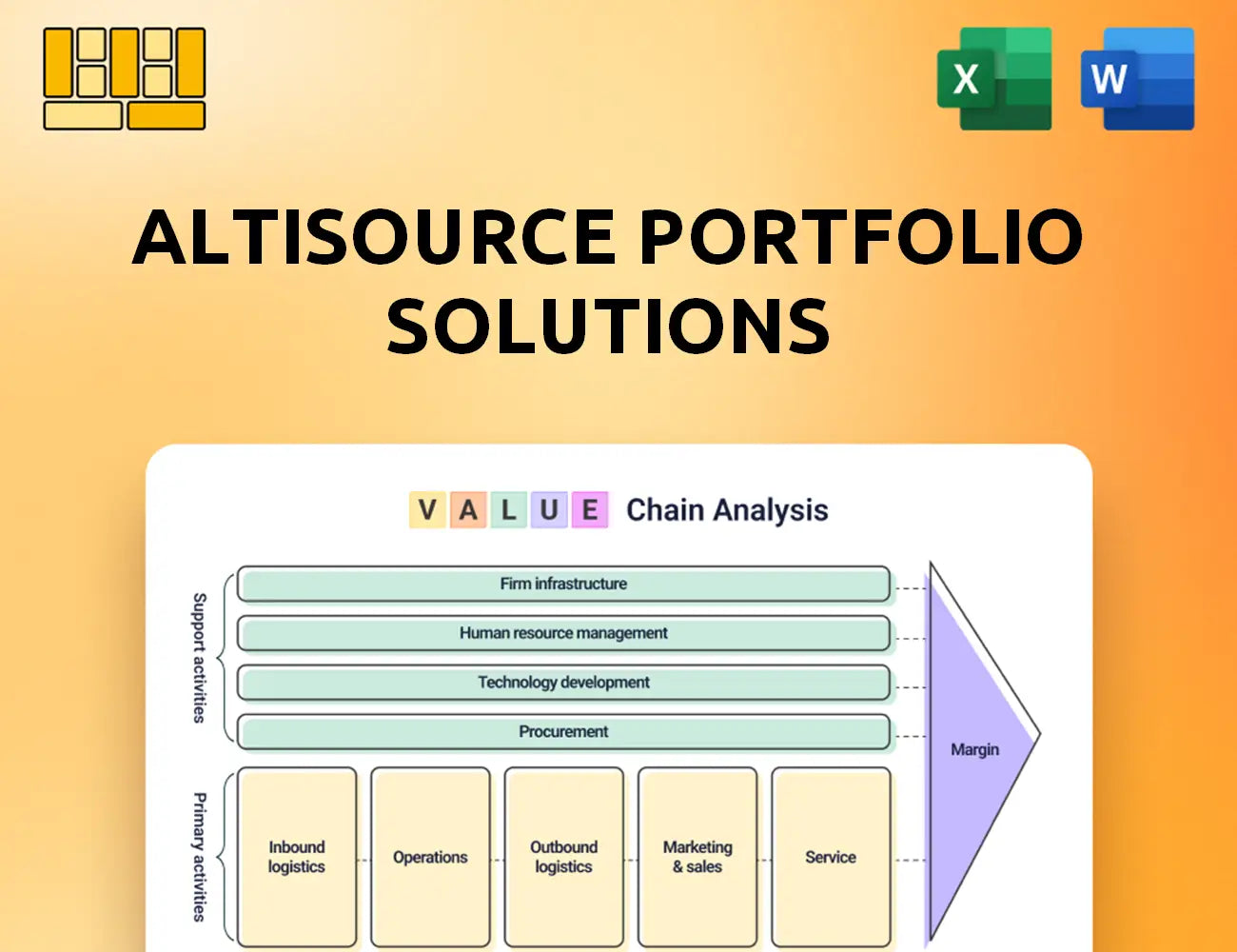 Altisource Portfolio Solutions Value Chain Analysis