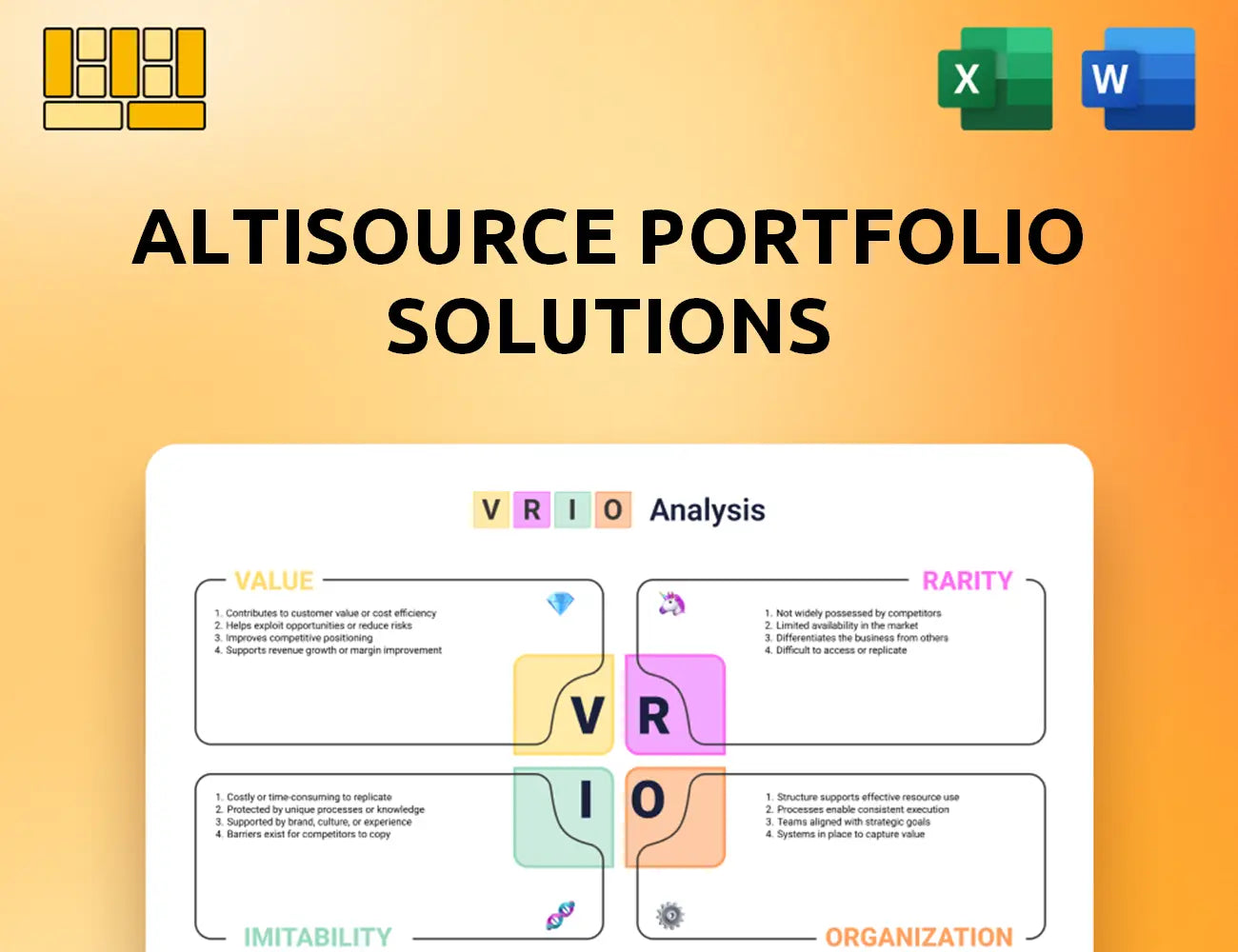 Altisource Portfolio Solutions VRIO Analysis