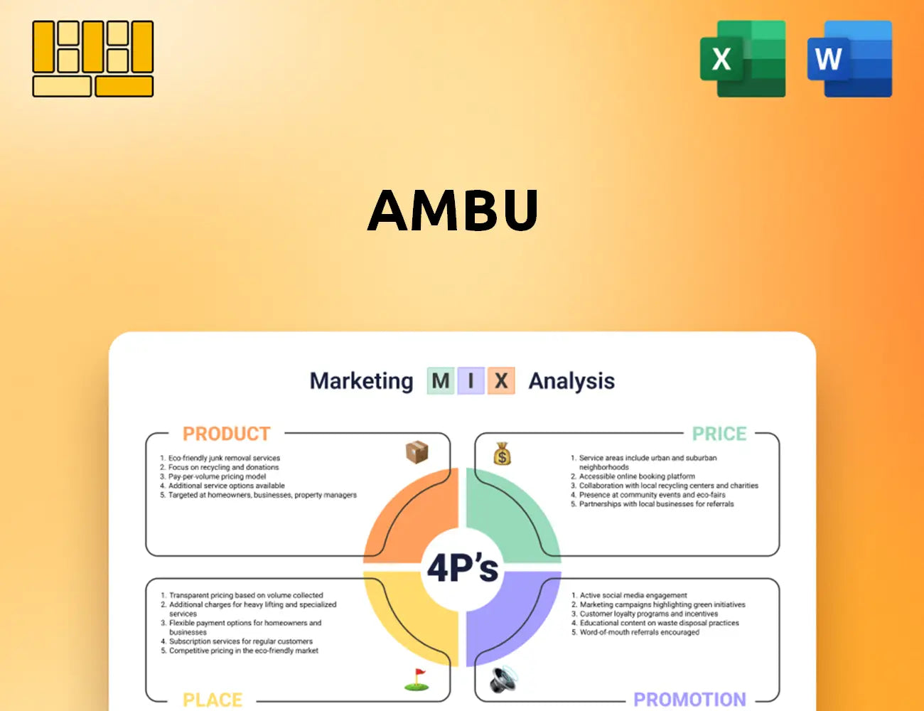 Ambu Marketing Mix