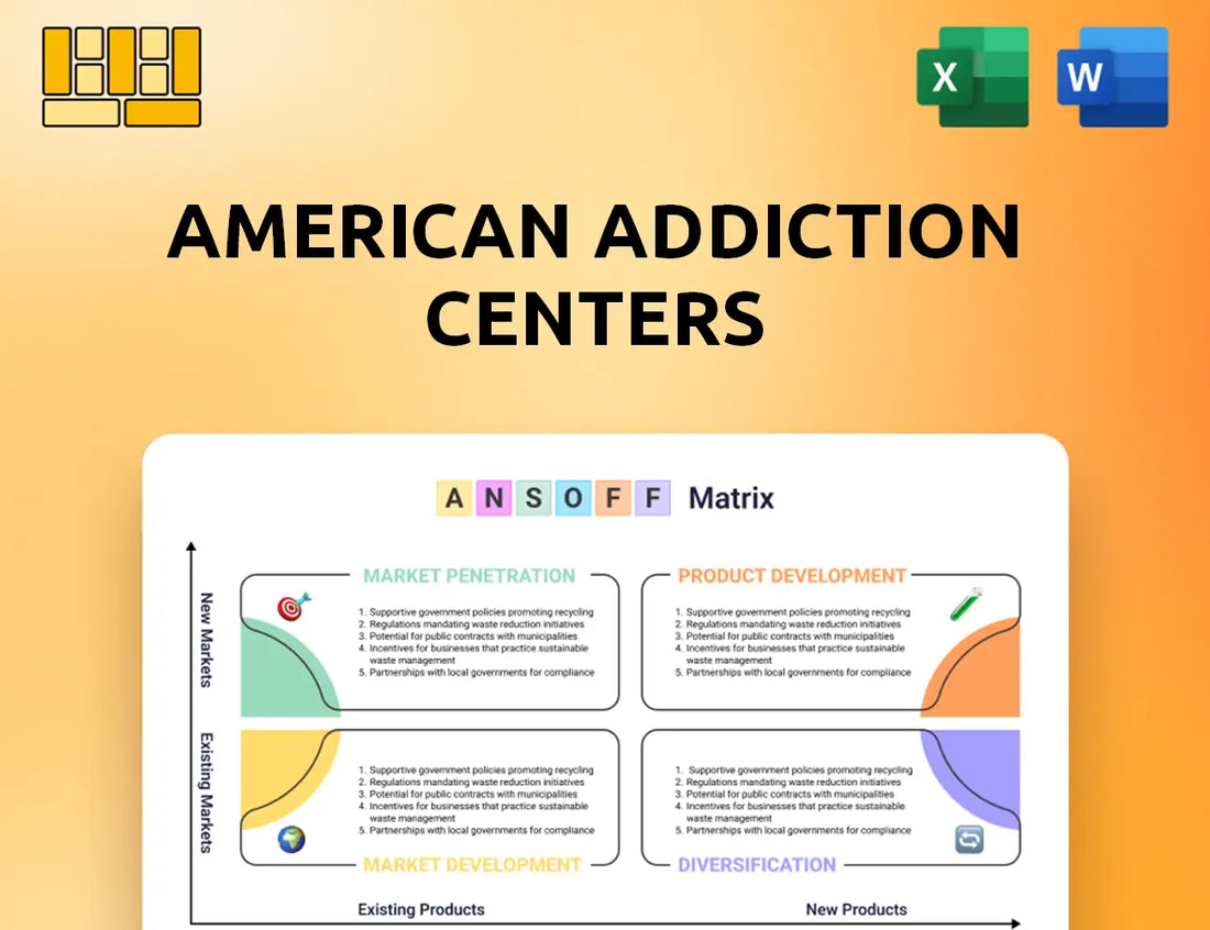 American Addiction Centers Ansoff Matrix