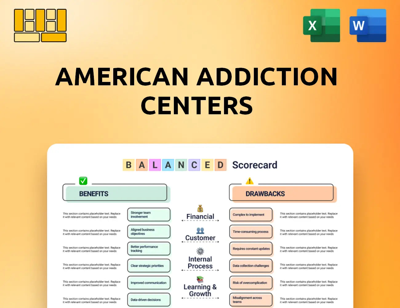 American Addiction Centers Balanced Scorecard