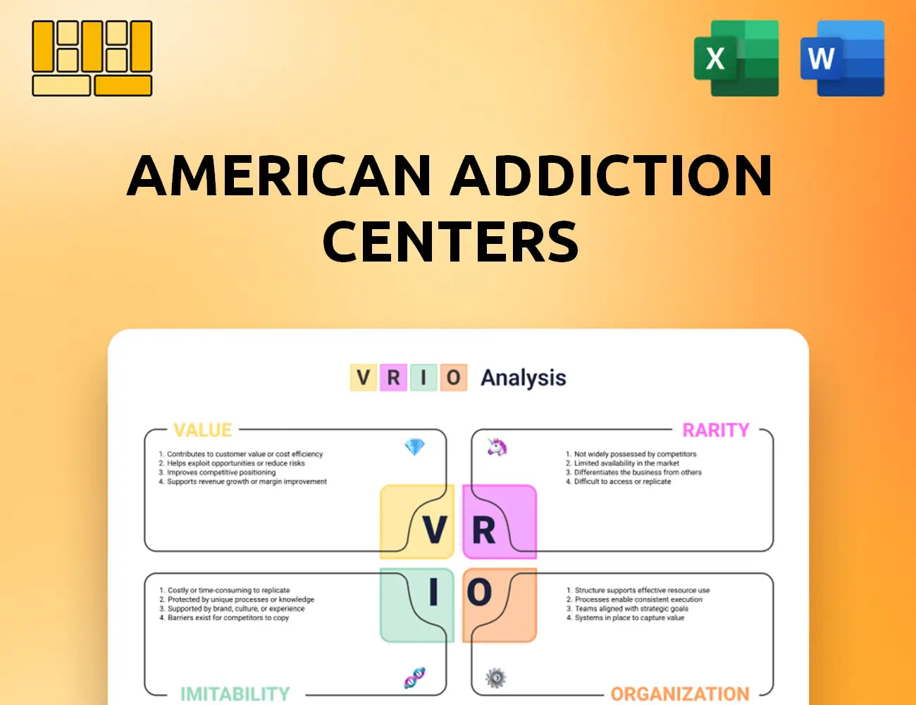 American Addiction Centers VRIO Analysis