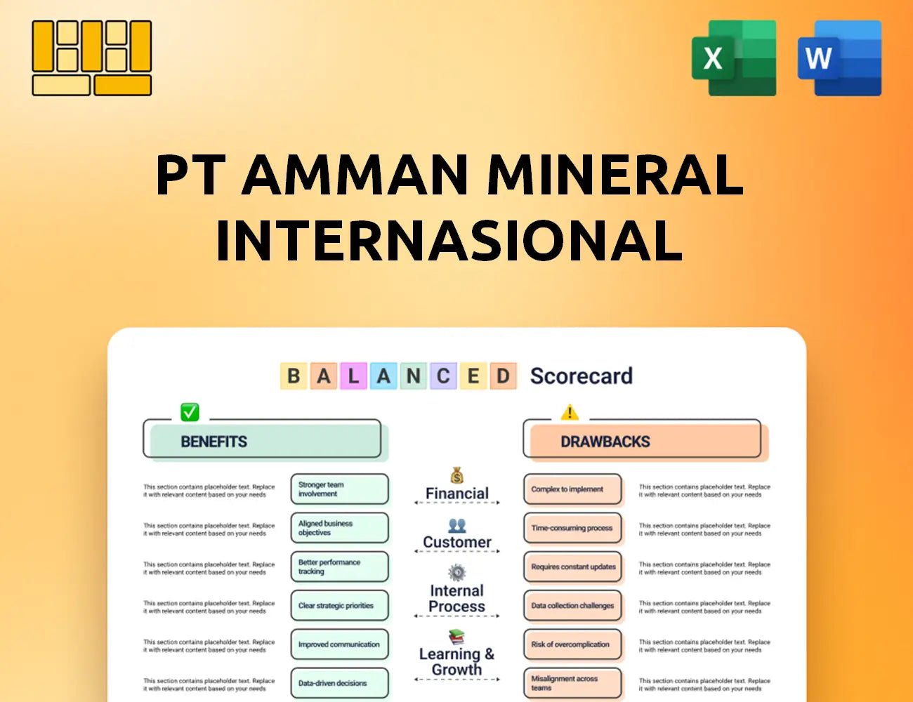PT Amman Mineral Internasional Balanced Scorecard