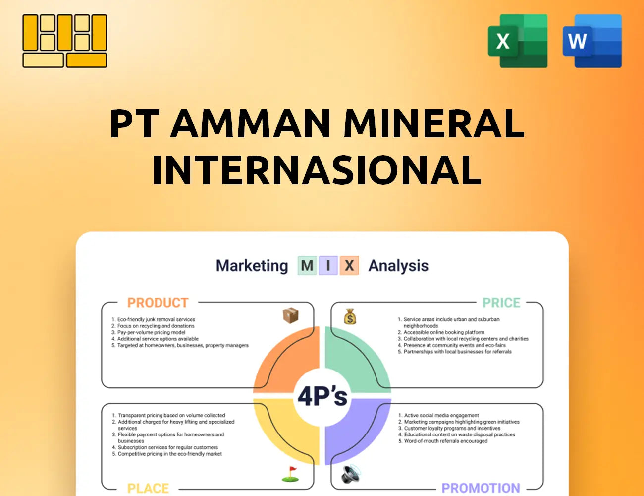 PT Amman Mineral Internasional Marketing Mix