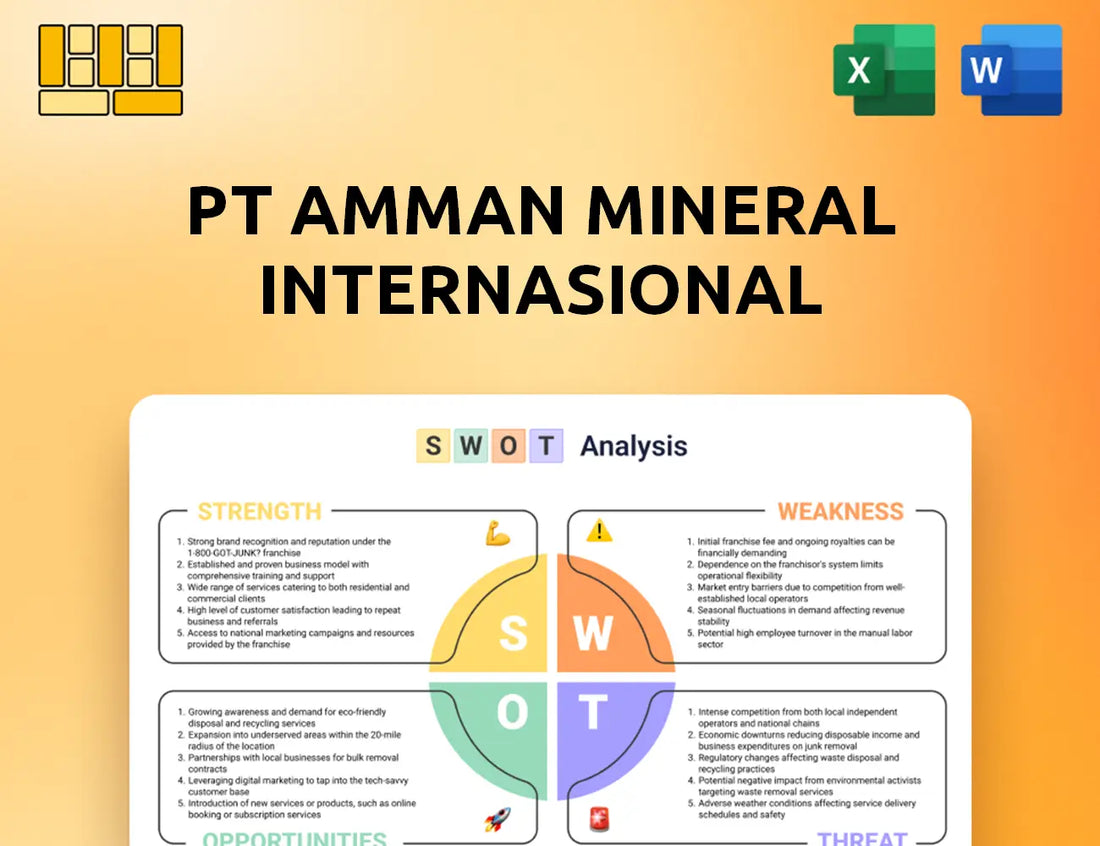 PT Amman Mineral Internasional SWOT Analysis