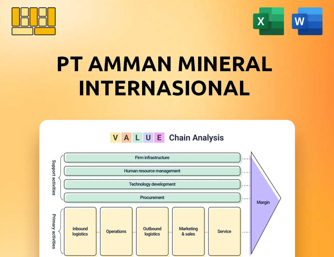 PT Amman Mineral Internasional Value Chain Analysis