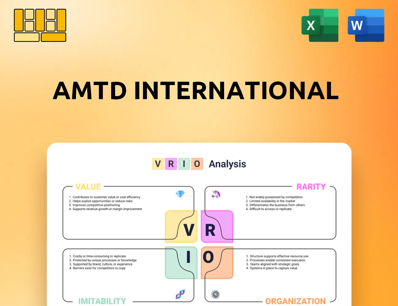 AMTD International VRIO Analysis