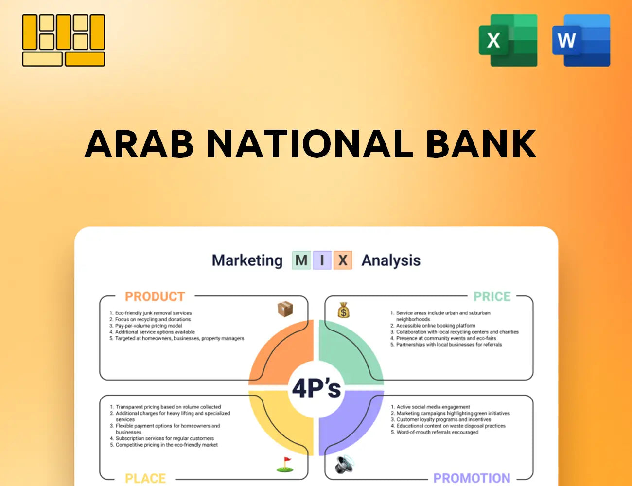 Arab National Bank Marketing Mix
