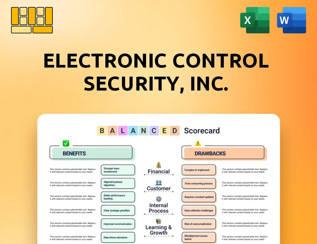 Electronic Control Security, Inc. Balanced Scorecard