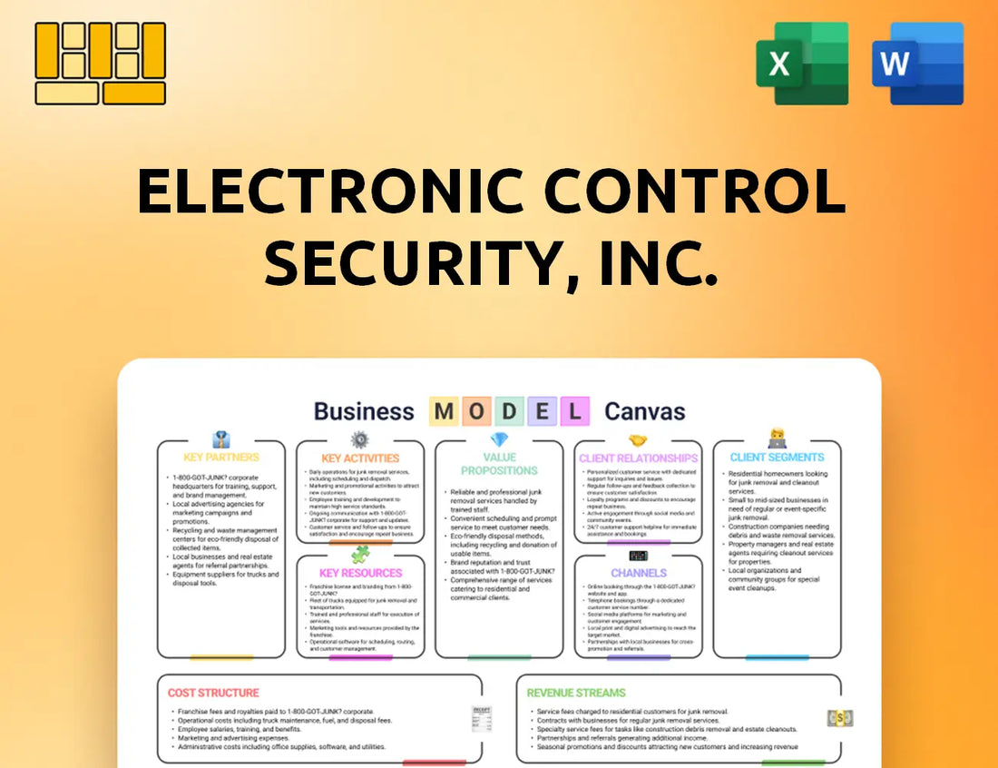 Electronic Control Security, Inc. Business Model Canvas