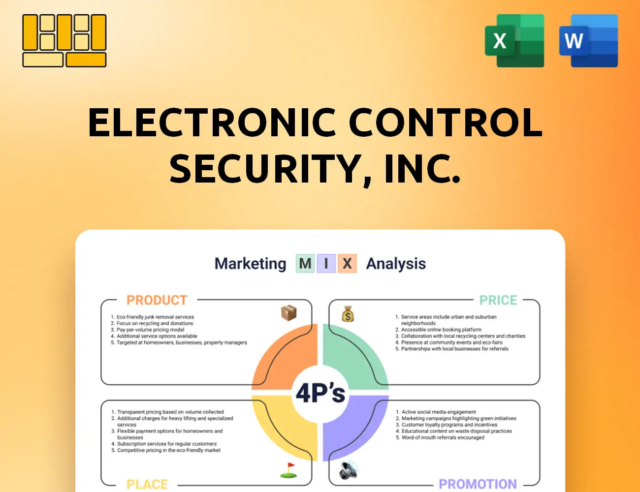 Electronic Control Security, Inc. Marketing Mix