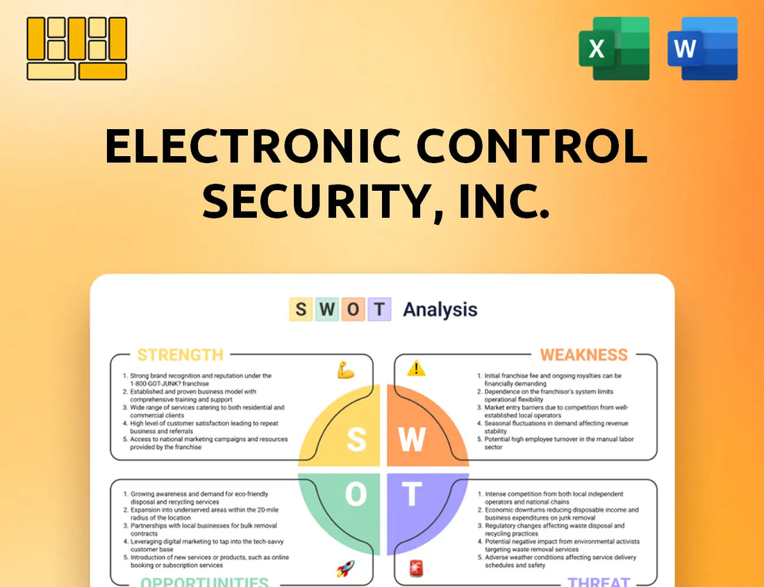 Electronic Control Security, Inc. SWOT Analysis